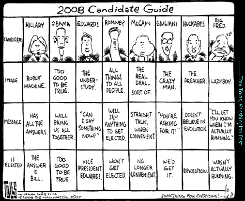 candidate guide