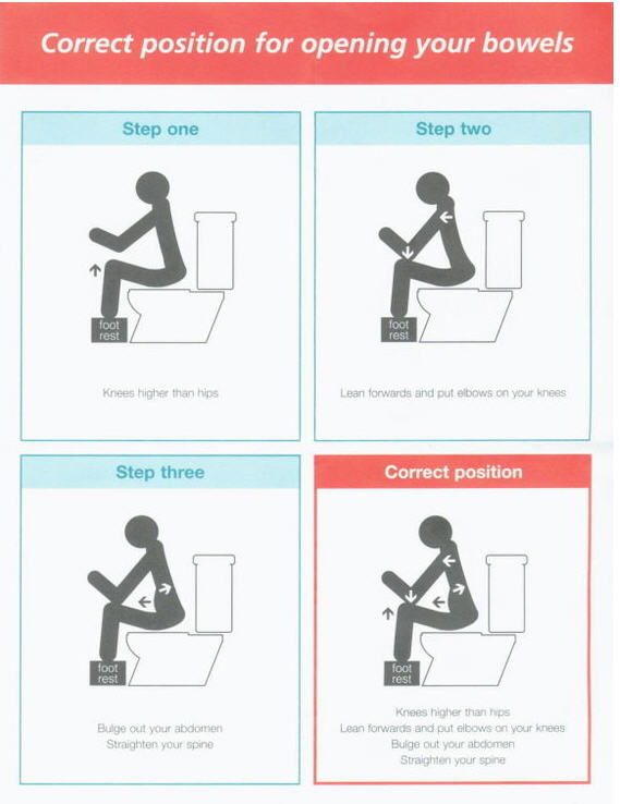 bowels instructions