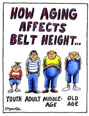 belt age